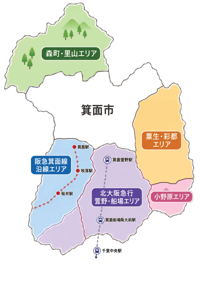箕面市内のエリアマップ